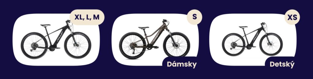 Ilustrácia veľkostí bicyklov – XL, L, M, dámsky a detský model.